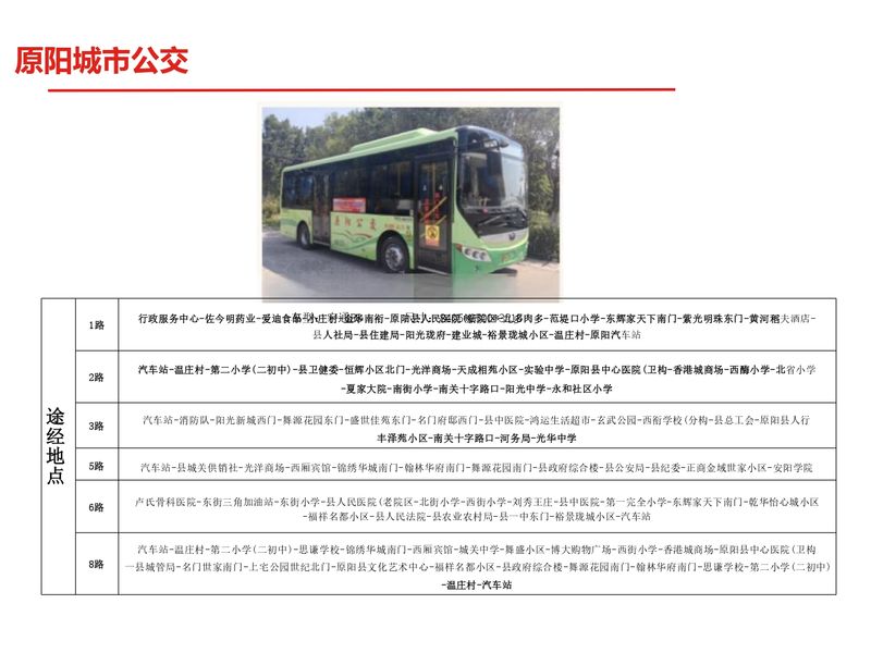 新鄉(xiāng)縣區(qū)戶外媒體+公交車(chē)合集_page-0027